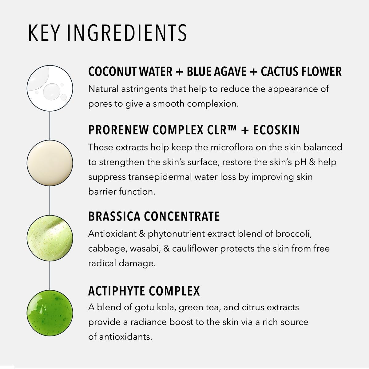Hydropeptide Hydraflora Probotic Essense 118Ml