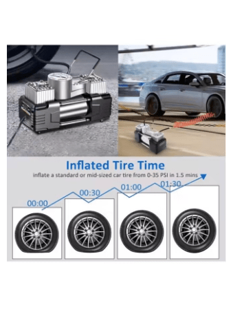 2 Cylinder 12v Car Air Compressor for Car Tires Maximum Pressure of 200PSI Portable Air Pump for Car SUV Tire Inflator